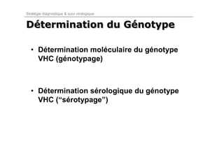 Stratégie diagnostique & suivi virologique


Détermination du Génotype
Détermination    Génotype

  • Détermination moléculaire du génotype
    VHC (génotypage)



  • Détermination sérologique du génotype
    VHC (“sérotypage”)
 