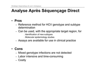 Stratégie diagnostique & suivi virologique


Analyse Après Séquençage Direct

• Pros
     –   Reference method for HCV genotype and subtype
         determination
     –   Can be used, with the appropriate target region, for
                 . Identification of new subtypes
                 . Molecular epidemiology studies
     –   Assays are available for use in clinical practice


• Cons
     –   Mixed genotype infections are not detected
     –   Labor intensive and time-consuming
     –   Costly
 
