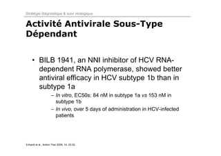 Stratégie diagnostique & suivi virologique


Activité Antivirale Sous-Type
Dépendant


     • BILB 1941, an NNI inhibitor of HCV RNA-
       dependent RNA polymerase, showed better
       antiviral efficacy in HCV subtype 1b than in
       subtype 1a
                      – In vitro, EC50s: 84 nM in subtype 1a vs 153 nM in
                        subtype 1b
                      – In vivo, over 5 days of administration in HCV-infected
                        patients




Erhardt et al., Antivir Ther 2009, 14: 23-32.
 