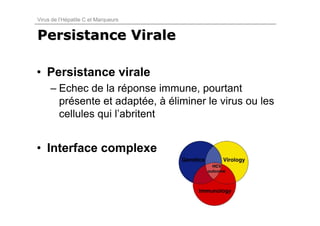 Virus de l’Hépatite C et Marqueurs


Persistance Virale

• Persistance virale
     – Echec de la réponse immune, pourtant
       présente et adaptée, à éliminer le virus ou les
       cellules qui l’abritent


• Interface complexe
 