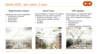 Losinger Marazzi – D.Chevarin ¦ ASITVD – 20.06.2017 6
Vision 2020 : une vision, 3 axes
Régéneration urbaine Smart Cities O...