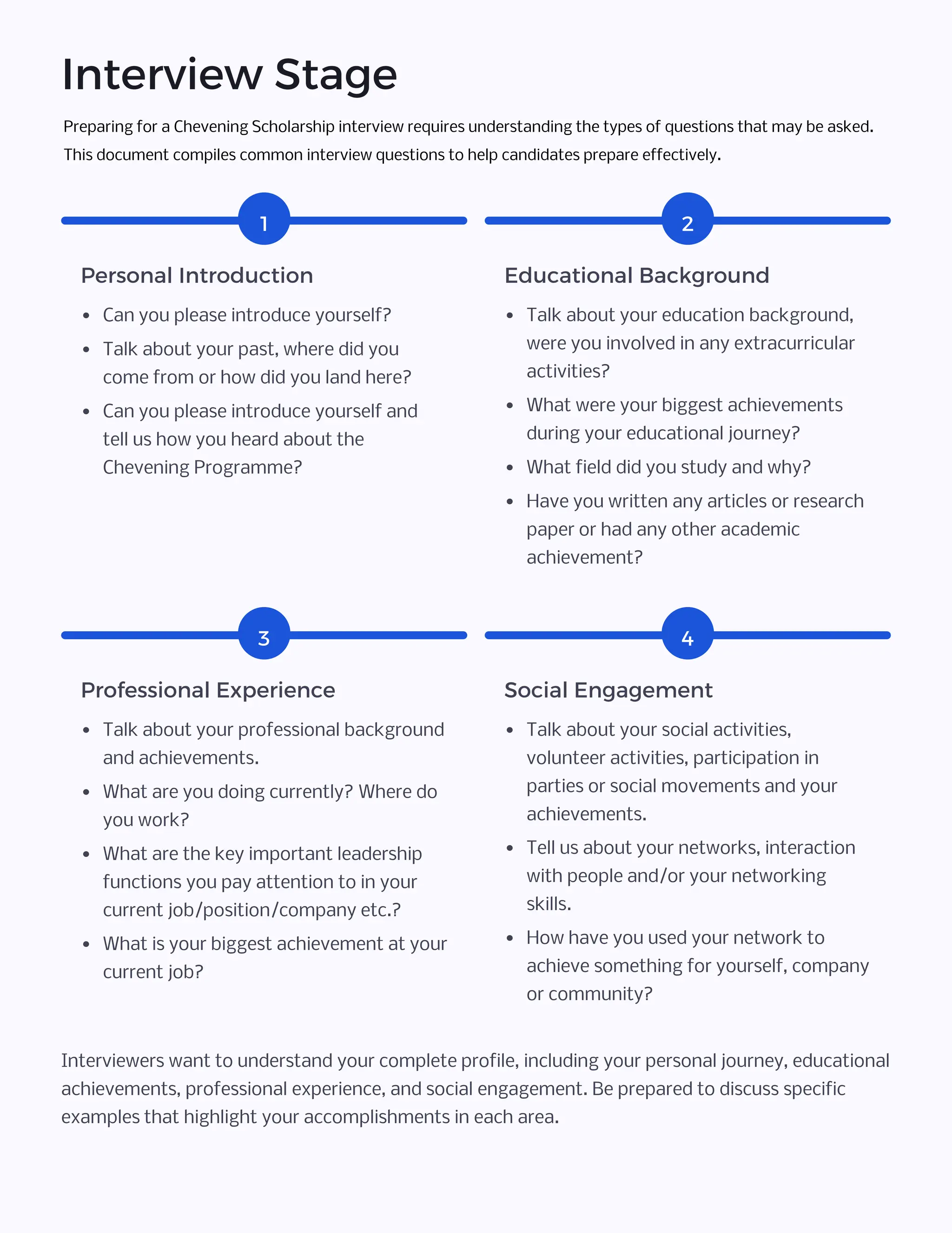 Interview Stage
1
Personal Introduction
• Can you please introduce yourself?
• Talk about your past, where did you
come from or how did you land here?
• Can you please introduce yourself and
tell us how you heard about the
Chevening Programme?
2
Educational Background
• Talk about your education background,
were you involved in any extracurricular
activities?
• What were your biggest achievements
during your educational journey?
• What field did you study and why?
• Have you written any articles or research
paper or had any other academic
achievement?
3
Professional Experience
• Talk about your professional background
and achievements.
• What are you doing currently? Where do
you work?
• What are the key important leadership
functions you pay attention to in your
current job/position/company etc.?
• What is your biggest achievement at your
current job?
4
Social Engagement
• Talk about your social activities,
volunteer activities, participation in
parties or social movements and your
achievements.
• Tell us about your networks, interaction
with people and/or your networking
skills.
• How have you used your network to
achieve something for yourself, company
or community?
Interviewers want to understand your complete profile, including your personal journey, educational
achievements, professional experience, and social engagement. Be prepared to discuss specific
examples that highlight your accomplishments in each area.
Preparing for a Chevening Scholarship interview requires understanding the types of questions that may be asked.
This document compiles common interview questions to help candidates prepare effectively.
 