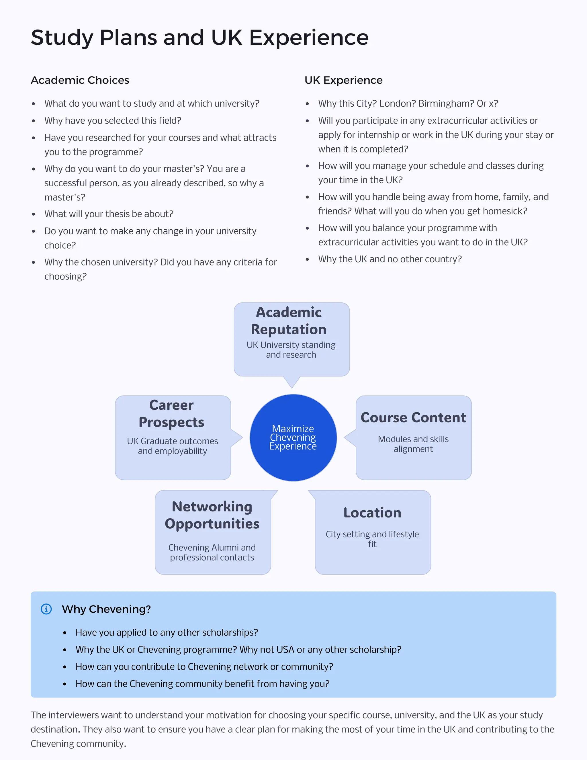 Study Plans and UK Experience
Academic Choices
• What do you want to study and at which university?
• Why have you selected this field?
• Have you researched for your courses and what attracts
you to the programme?
• Why do you want to do your master's? You are a
successful person, as you already described, so why a
master's?
• What will your thesis be about?
• Do you want to make any change in your university
choice?
• Why the chosen university? Did you have any criteria for
choosing?
UK Experience
• Why this City? London? Birmingham? Or x?
• Will you participate in any extracurricular activities or
apply for internship or work in the UK during your stay or
when it is completed?
• How will you manage your schedule and classes during
your time in the UK?
• How will you handle being away from home, family, and
friends? What will you do when you get homesick?
• How will you balance your programme with
extracurricular activities you want to do in the UK?
• Why the UK and no other country?
Maximize
Chevening
Experience
Location
City setting and lifestyle
fit
Career
Prospects
UK Graduate outcomes
and employability
Networking
Opportunities
Chevening Alumni and
professional contacts
Course Content
Modules and skills
alignment
Academic
Reputation
UK University standing
and research
Why Chevening?
• Have you applied to any other scholarships?
• Why the UK or Chevening programme? Why not USA or any other scholarship?
• How can you contribute to Chevening network or community?
• How can the Chevening community benefit from having you?
The interviewers want to understand your motivation for choosing your specific course, university, and the UK as your study
destination. They also want to ensure you have a clear plan for making the most of your time in the UK and contributing to the
Chevening community.
 