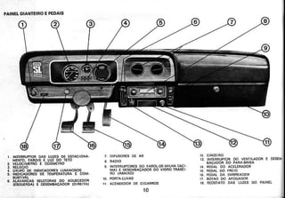 Chevette 1980 manual do proprietario