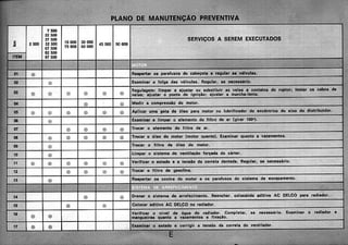 Chevette 1980 manual do proprietario