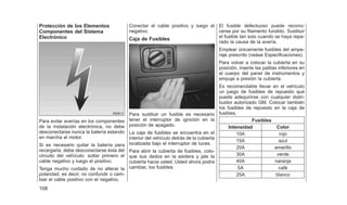 Protección de los Elementos
Componentes del Sistema
Electrónico
Para evitar averías en los componentes
de la instalación electrónica, no debe
desconectarse nunca la batería estando
en marcha el motor.
Si es necesario quitar la batería para
recargarla, debe desconectarse ésta del
circuito del vehículo: soltar primero el
cable negativo y luego el positivo.
Tenga mucho cuidado de no alterar la
polaridad, es decir, no confundir o cam-
biar el cable positivo con el negativo.
Conectar el cable positivo y luego el
negativo.
Caja de Fusibles
Para sustituir un fusible es necesario
tener el interruptor de ignición en la
posición de apagado.
La caja de fusibles se encuentra en el
interior del vehículo detrás de la cubierta
localizada bajo el interruptor de luces.
Para abrir la cubierta de fusibles, colo-
que sus dedos en la asidera y jale la
cubierta hacia usted. Usted ahora podra
cambiar, los fusibles.
El fusible defectuoso puede recono-
cerse por su filamento fundido. Sustituir
el fusible tan solo cuando se haya repa-
rado la causa de la avería.
Emplear únicamente fusibles del ampe-
raje prescrito (veáse Especificaciones).
Para volver a colocar la cubierta en su
posición, inserte las patitas inferiores en
el cuerpo del panel de instrumentos y
empuje a presión la cubierta.
Es recomendable llevar en el vehículo
un juego de fusibles de repuesto que
puede adequirirse con cualquier distri-
buidor autorizado GM. Colocar también
los fusibles de repuesto en la caja de
fusibles.
Fusibles
Intensidad Color
10A rojo
15A azul
20A amarillo
30A verde
40A naranja
5A café
25A blanco
108
 