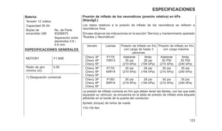 Batería:
Tensión 12 voltios
Capacidad 55 Ah
Bujías de
encendido GM
No. de Parte
93206675
Separación entre
electrodos 0.8 -
0.9 mm
ESPECIFICACIONES GENERALES
MOTOR1 Y1.6NE
Radio de giro
mínimo (m)
5.05
1) Designación comercial
Presión de inflado de los neumáticos (presión relativa) en kPa
(Ib/pulg2.)
Los datos relativos a la presión de inflado de los neumáticos se refieren a
neumáticos fríos.
Sírvase observar las indicaciones en la sección ⬙Servicio y mantenimiento apartado
⬙Ruedas y Neumáticos⬙.
Versión Llantas Presión de Inflado en frío
con carga de hasta 3
personas
Presíón de inflado en frío
con carga máxima
Chevy 3P
Chevy 4P
Chevy 5P
P175/
70R13
Adelante
30 psi
(210 kPa)
Atrás
28 psi
(194 kPa)
Adelante
30 PSI
(210 kPa)
Atrás
35 PSI
(240 kPa)
Chevy 3P
Chevy 4P
Chevy 5P
P175/
65R14
30 psi
(210 kPa)
28 psi
(194 kPa)
30 psi
(210 kPa)
35 psi
(240 kPa)
Chevy 3P
Chevy 4P
Chevy 5P
P185/
60R14
30 psi
(210 kPa)
28 psi
(194 kPa)
30 psi
(210 kPa)
35 psi
(240 kPa)
La presión de inflado correcta en frío que deben tener las llantas, con las que está
equipado su vehículo, se encuentra en la tabla de presión de inflado enla etiqueta
adherida en el borde de la puerta del conductor.
Apriete (torque) de birlos de rueda
110-135 Nm
123
ESPECIFICACIONES
 