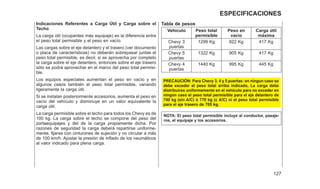 Indicaciones Referentes a Carga Útil y Carga sobre el
Techo
La carga útil (ocupantes más equipaje) es la diferencia entre
el peso total permisible y el peso en vacío.
Las cargas sobre el eje delantero y el trasero (ver documento
o placa de características) no deberán sobrepasar juntas el
peso total permisible, es decir, si se aprovecha por completo
la carga sobre el eje delantero, entonces sobre el eje trasero
sólo se podrá aprovechar en el marco del peso total permisi-
ble.
Los equipos especiales aumentan el peso en vacío y en
algunos casos también el peso total permisible, variando
ligeramente la carga útil.
Si se instalan posteriormente accesorios, aumenta el peso en
vacío del vehículo y disminuye en un valor equivalente la
carga útil.
La carga permisible sobre el techo para todos los Chevy es de
100 kg. La carga sobre el techo se compone del peso del
portaequipajes y del de la carga propiamente dicha. Por
razones de seguridad la carga deberá repartirse uniforme-
mente, fijarse con cinturones de sujeción y no circular a más
de 100 km/h. Ajustar la presión de inflado de los neumáticos
al valor indicado para plena carga.
Tabla de pesos
Vehículo Peso total
permisible
Peso en
vacío
Carga útil
máxima
Chevy 3
puertas
1299 Kg 822 Kg 417 Kg
Chevy 5
puertas
1322 Kg 905 Kg 417 Kg
Chevy 4
puertas
1440 Kg 995 Kg 445 Kg
PRECAUCIÓN: Para Chevy 3, 4 y 5 puertas: en ningun caso se
debe exceder el peso total arriba indicado, La carga debe
dístribuirse uniformemente en el vehículo para no exceder en
ningún caso el peso total permisible para el eje delantero de
740 kg (sin A/C) ó 770 kg (c A/C) ni el peso total permisible
para el eje trasero de 705 kg.
NOTA: El peso total permisible incluye al conductor, pasaje-
ros, el equipaje y los accesorios.
127
ESPECIFICACIONES
 
