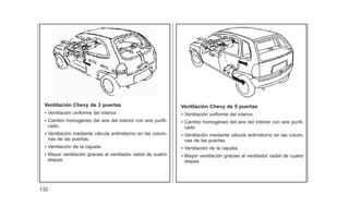 Ventilación Chevy de 3 puertas
• Ventilación uniforme del interior.
• Cambio homogéneo del aire del interior con aire purifi-
cado.
• Ventilación mediante válvula antirretorno en las colum-
nas de las puertas.
• Ventilación de la cajuela.
• Mayor ventilación gracias al ventilador radial de cuatro
etapas.
Ventilación Chevy de 5 puertas
• Ventilación uniforme del interior.
• Cambio homogéneo del aire del interior con aire purifi-
cado.
• Ventilación mediante válvula antirretorno en las colum-
nas de las puertas.
• Ventilación de la cajuela.
• Mayor ventilación gracias al ventilador radial de cuatro
etapas.
132
 