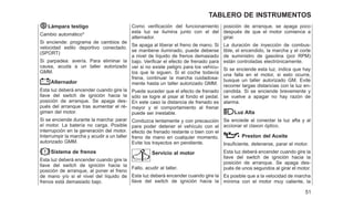 Lámpara testigo
Cambio automático*
Si enciende: programa de cambios de
velocidad estilo deportivo conectado.
(SPORT)
Si parpadea: avería. Para eliminar la
causa, acuda a un taller autorizado
GMM.
Alternador
Esta luz deberá encender cuando gire la
llave del switch de ignición hacia la
posición de arranque. Se apaga des-
pués del arranque tras aumentar el ré-
gimen del motor.
Si se enciende durante la marcha: parar
el motor. La batería no carga. Posible
interrupción en la generación del motor.
Interrumpir la marcha y acudir a un taller
autorizado GMM.
Sistema de frenos
Esta luz deberá encender cuando gire la
llave del switch de ignición hacia la
posición de arranque, al poner el freno
de mano y/o si el nivel del líquido de
frenos está demasiado bajo.
Como verificación del funcionamiento
esta luz se ilumina junto con el del
alternador.
Se apaga al liberar el freno de mano. Si
se mantiene iluminado, puede deberse
a nivel de líquido de frenos demasiado
bajo. Verificar el efecto de frenado para
ver si no existe peligro para los vehícu-
los que le siguen. Si el coche todavía
frena, continuar la marcha cuidadosa-
mente hasta un taller autorizado GMM.
Puede suceder que el efecto de frenado
sólo se logre al pisar al fondo el pedal.
En este caso la distancia de frenado es
mayor y el comportamiento al frenar
puede ser inestable.
Conduzca lentamente y con precaución
para poder detener el vehículo con el
efecto de frenado restante o bien con el
freno de mano en cualquier momento.
Evite los trayectos en pendiente.
Servicio al motor
Fallo, acudir al taller.
Esta luz deberá encender cuando gire la
llave del switch de ignición hacia la
posición de arranque, se apaga poco
después de que el motor comience a
girar.
La duración de inyección de combus-
tible, el encendido, la marcha y el corte
de suministro de gasolina (por RPM)
están controladas electrónicamente.
Si se enciende esta luz, indica que hay
una falla en el motor, si esto ocurre,
busque un taller autorizado GM. Evite
recorrer largas distancias con la luz en-
cendida. Si se enciende brevemente y
se vuelve a apagar no hay razón de
alarma.
Luz Alta
Se enciede al conectar la luz afta y al
accionar el claxon óptico.
Preston del Aceite
Insuficiente, detenerse, parar el motor.
Esta luz deberá encender cuando gire la
llave del switch de ignición hacia la
posición de arranque. Se apaga des-
pués de unos segundos al girar el motor.
Es posible que a la velocidad de marcha
mínima con el motor muy caliente, la
51
TABLERO DE INSTRUMENTOS
 