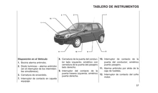 Disposición en el Vehículo
1. Bocina alarma antirrobo.
2. Diodo luminoso - alarma antirrobo
(en el interruptor de los intermiten-
tes simultáneos).
3. Cerradura de encendido.
7. Interruptor de contacto en cajuela
equipaje.
8. Cerradura de la puerta del conduc-
tor lado izquierdo; simétrico con
cerradura de la puerta del pasajero
lado derecho.
9. Interruptor del contacto de la
puerta trasera izquierda; simétrico
puerta derecha.
10. Interruptor de contacto de la
puerta del conductor; simétrico
puerta pasajero.
11. Alarma antirrobo por atrás de la
caja de fusibles.
12. Interruptor de contacto del cofre
motor.
1
12
2 3 7
8
9
10
11
57
TABLERO DE INSTRUMENTOS
 