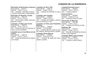 Eliminador de Rechinidos en Aerosol
Parte GM No. ...1052277
Tamaño ... 0.354 L (12 oz.)
Uso ... Cañuelas - rechinidos al frenar
- contacto metal-metal y metal-plástico.
Eliminador de Alquitrán y Aceite
Parte GM No. ... 1050172
Tamaño ... 0.473 L (16 oz.)
Uso ... Elimina cera y polish anteriores,
alquitrán y aceite.
Limpiador y Pulidor para Cromo
Parte GM No. ... 1050173
Tamaño ... 0.473 L (16 oz.)
Uso ... Elimina el óxido y la corrosión en
cromo y acero inoxidable.
Limpiador para la Cara Blanca de las
Llantas
Parte GM No. ... 1050174
Tamaño ... 0.473 L (16 oz.)
Uso ... Limpia las llantas de cara blanca
y las negras.
Limpiador de Vinil y Piel
Parte GM No. ... 1050214
Tamaño ... 0.946 L (32 oz.)
Uso ... Limpieza de manchas en piel y
vinil.
Limpiador para Cristales
Parte GM No. ... 1050427
Tamaño ... 0.680 L (23 oz.)
Uso ... Limpieza de cristales y elimina-
ción de manchas en vinil.
Limpiador en Polvo para Propósitos
Múltiples
Parte GM No. ... 1050429
Tamaño ... 2.27 Kg (6lb)
Uso ... Limpieza de vinil y tela en puer-
tas, asientos, alfombra llantas y tapetes.
Lubriplate (Grasa Blanca)
Parte GM No. ... 1052349
Tamaño ... 0.340 kg (12 oz.)
Uso ... Limpieza de grasa del techo,
cajuela y puertas.
Limpieza-Encerado (conc.)
Parte GM No. ... 1052870
Tamaño ... 0.473 L (16 oz.)
Uso ... Limpieza exterior.
Grasa de Silicio
Parte GM No. ... 1052863
Tamaño ... 0.028 kg (1 oz.)
Uso ... Protección contra el clima.
Removedor de Manchas
Parte GM No. ... 1051398
Tamaño ... 0.237 L (8 oz.)
Uso ... Limpieza de manchas en tela.
Optikleen GM
Parte GM No. ... 1051515
Tamaño ... 0.946 L (32 oz.)
Uso ... Solvente de limpiadores de para-
brisas y anticongelante.
Limpiador Mágico para Cristales
Parte GM No. ... 1050201
Tamaño ... 0.473 L (16 oz.)
Uso ... Limpieza y polish exterior.
93
CUIDADO DE LA APARIENCIA
 