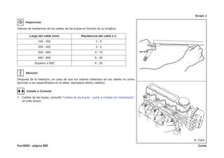 Fev/2002 - página 869 Corsa
Grupo J
Inspeccione
Valores de resistencia de los cables de las bujías en función de su longitud.
Atención
Después de la medición, en caso de que los valores obtenidos en los cables no corre-
spondan a los especificados en la tabla, reemplace el(los) cable(s).
Instale o Conecte
1. Cables de las bujías, consulte “Cables de las bujías - quitar e instalar y/o reemplazar“,
en este Grupo.
Largo del cable (mm) Resistencia del cable (Ω)
100 - 200 1 - 5
200 - 400 2 - 2
400 - 640 4 - 15
640 - 900 6 - 20
Superior a 900 8 - 25
 