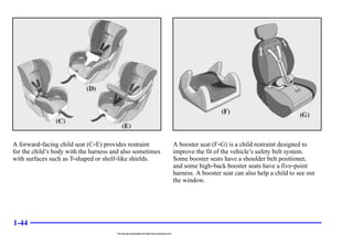 1-44
A forward-facing child seat (C-E) provides restraint
for the child’s body with the harness and also sometimes
with su...