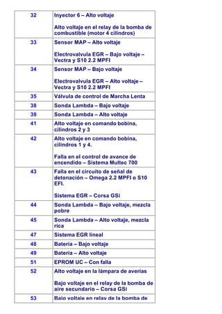 Chevrolet Diagramas Electricos Varios Autos PDF chevrolet-diagramas-electricos-varios-autos-pdf