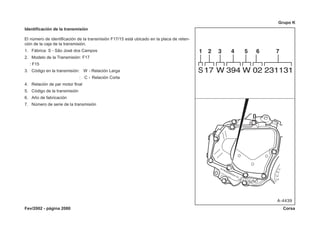 Fev/2002 - página 2080 Corsa
Grupo K
Identificación de la transmisión
El número de identificación de la transmisión F17/15 está ubicado en la placa de reten-
ción de la caja de la transmisión.
1. Fábrica: S - São José dos Campos
2. Modelo de la Transmisión: F17
: F15
3. Código en la transmisión: W - Relación Larga
: C - Relación Corta
4. Relación de par motor final
5. Código de la transmisión
6. Año de fabricación
7. Número de serie de la transmisión
 