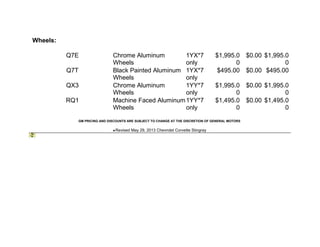 Wheels:
Q7E Chrome Aluminum
Wheels
1YX*7
only
$1,995.0
0
$0.00 $1,995.0
0
Q7T Black Painted Aluminum
Wheels
1YX*7
only
$495.00 $0.00 $495.00
QX3 Chrome Aluminum
Wheels
1YY*7
only
$1,995.0
0
$0.00 $1,995.0
0
RQ1 Machine Faced Aluminum
Wheels
1YY*7
only
$1,495.0
0
$0.00 $1,495.0
0
GM PRICING AND DISCOUNTS ARE SUBJECT TO CHANGE AT THE DISCRETION OF GENERAL MOTORS
♦Revised May 29, 2013 Chevrolet Corvette Stingray
 
