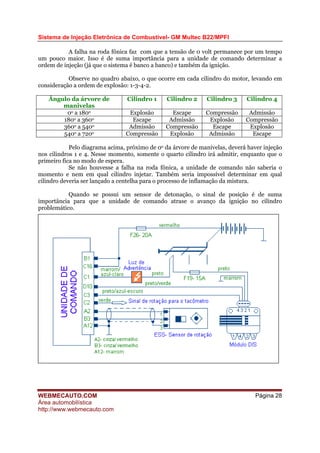 Sistema de Injeção Eletrônica de Combustível- GM Multec B22/MPFI
A falha na roda fônica faz com que a tensão de 0 volt permanece por um tempo
um pouco maior. Isso é de suma importância para a unidade de comando determinar a
ordem de injeção (já que o sistema é banco a banco) e também da ignição.
Observe no quadro abaixo, o que ocorre em cada cilindro do motor, levando em
consideração a ordem de explosão: 1-3-4-2.
Ângulo da árvore de
manivelas
Cilindro 1 Cilindro 2 Cilindro 3 Cilindro 4
0o a 180o Explosão Escape Compressão Admissão
180o a 360o Escape Admissão Explosão Compressão
360o a 540o Admissão Compressão Escape Explosão
540o a 720o Compressão Explosão Admissão Escape
Pelo diagrama acima, próximo de 0o da árvore de manivelas, deverá haver injeção
nos cilindros 1 e 4. Nesse momento, somente o quarto cilindro irá admitir, enquanto que o
primeiro fica no modo de espera.
Se não houvesse a falha na roda fônica, a unidade de comando não saberia o
momento e nem em qual cilindro injetar. Também seria impossível determinar em qual
cilindro deveria ser lançado a centelha para o processo de inflamação da mistura.
Quando se possui um sensor de detonação, o sinal de posição é de suma
importância para que a unidade de comando atrase o avanço da ignição no cilindro
problemático.
WEBMECAUTO.COM
Área automobilística
http://www.webmecauto.com
Página 28
 