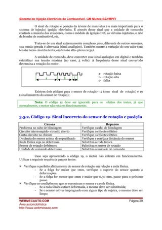 Sistema de Injeção Eletrônica de Combustível- GM Multec B22/MPFI
O sinal de rotação e posição da árvore de manivelas é o mais importante para o
sistema de injeção/ ignição eletrônica. É através desse sinal que a unidade de comando
controla a maioria dos atuadores, como o módulo de ignição DIS, as válvulas injetoras, o relé
da bomba de combustível, etc.
Trata-se de um sinal extremamente complexo, pois, diferente de outros sensores,
sua tensão gerada é alternada (sinal analógico). Também ocorre a variação do seu valor (ora
tensão baixa- marcha lenta, ora tensão alta- plena carga).
A unidade de comando, deve converter esse sinal analógico em digital e também
estabilizar sua tensão máxima (no caso, 5 volts). A frequência desse sinal convertido
determina a rotação do motor.
a- rotação baixa
b- rotação alta
c- falha
Existem dois códigos para o sensor de rotação- 12 (sem sinal de rotação) e 19
(sinal incorreto do sensor de rotação);
Nota: O código 12 deve ser ignorado para os efeitos dos testes, já que
normalmente, o motor não está em funcionamento.
3.5.2. Código 19- Sinal incorreto do sensor de rotação e posição
Causas Reparos
Problema no cabo de blindagem Verifique o cabo de blindagem
Circuito interrompido- circuito aberto Verifique o chicote elétrico
Curto-circuito no chicote Verifique o chicote elétrico
Distância do sensor acima do especificado Verifique e corrija a distância do sensor
Roda fônica suja ou defeituosa Substitua a roda fônica
Sensor de rotação defeituoso Substitua o sensor de rotação
Unidade de comando defeituosa Substitua a unidade de comando
Caso seja apresentado o código 19, o motor não entrará em funcionamento.
Utilizar a seguinte sequência para os testes:
Verifique o perfeito alinhamento do sensor de rotação em relação a roda fônica.
- Se a folga for maior que 1mm, verifique o suporte do sensor quanto a
deformações.
- Se a folga for menor que 1mm e maior que 0,30 mm, passe para o próximo
passo.
Verifique as condições em que se encontram o sensor e a roda fônica.
- Se a roda fônica estiver deformada, a mesma deve ser substituída;
- Se o sensor estiver impregnado com algum tipo de sujeira, o mesmo deve ser
limpo;
WEBMECAUTO.COM
Área automobilística
http://www.webmecauto.com
Página 29
 