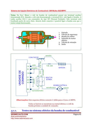 Sistema de Injeção Eletrônica de Combustível- GM Multec B22/MPFI
Nota: Na S10/ Blazer o relé da bomba de combustível possui um terminal auxiliar
denominado 87A. Quando o relé está desenergizado o terminal 87A está ligado à bomba. A
saída auxiliar 87A é um comutador do tipo NF (Normal Fechado). Este terminal está
localizado perto do servo freio. Através deste conector é possível ligar a bomba sem que o
motor esteja funcionando.
1. Entrada
2. Válvula de segurança
3. Bomba de roletes
4. Induzido do motor
elétrico
5. Válvula de retenção
6. Saída
Observações: Este esquema elétrico somente é válido para o Corsa 1.6 MPFI;
Todos os fusíveis se encontram na central elétrica e o relé da
bomba próximo a unidade de comando;
4.1.1. Testes no sistema elétrico da bomba de combustível
WEBMECAUTO.COM
Área automobilística
http://www.webmecauto.com
Página 40
 