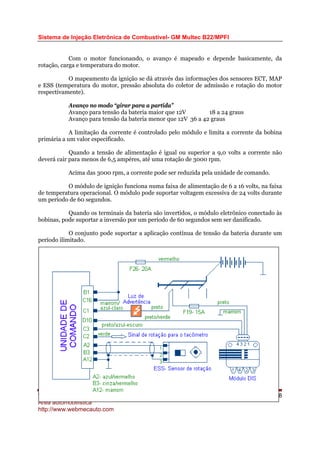Sistema de Injeção Eletrônica de Combustível- GM Multec B22/MPFI
Com o motor funcionando, o avanço é mapeado e depende basicamente, da
rotação, carga e temperatura do motor.
O mapeamento da ignição se dá através das informações dos sensores ECT, MAP
e ESS (temperatura do motor, pressão absoluta do coletor de admissão e rotação do motor
respectivamente).
Avanço no modo “girar para a partida”
Avanço para tensão da bateria maior que 12V 18 a 24 graus
Avanço para tensão da bateria menor que 12V 36 a 42 graus
A limitação da corrente é controlado pelo módulo e limita a corrente da bobina
primária a um valor especificado.
Quando a tensão de alimentação é igual ou superior a 9,0 volts a corrente não
deverá cair para menos de 6,5 ampéres, até uma rotação de 3000 rpm.
Acima das 3000 rpm, a corrente pode ser reduzida pela unidade de comando.
O módulo de ignição funciona numa faixa de alimentação de 6 a 16 volts, na faixa
de temperatura operacional. O módulo pode suportar voltagem excessiva de 24 volts durante
um período de 60 segundos.
Quando os terminais da bateria são invertidos, o módulo eletrônico conectado às
bobinas, pode suportar a inversão por um período de 60 segundos sem ser danificado.
O conjunto pode suportar a aplicação contínua de tensão da bateria durante um
período ilimitado.
WEBMECAUTO.COM
Área automobilística
http://www.webmecauto.com
Página 48
 