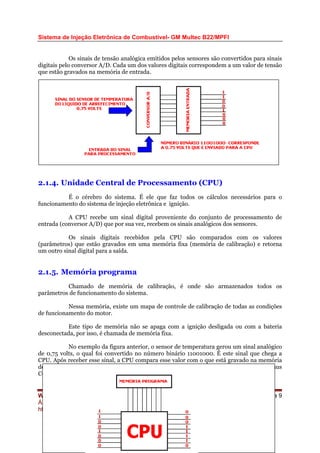 Sistema de Injeção Eletrônica de Combustível- GM Multec B22/MPFI
Os sinais de tensão analógica emitidos pelos sensores são convertidos para sinais
digitais pelo conversor A/D. Cada um dos valores digitais correspondem a um valor de tensão
que estão gravados na memória de entrada.
2.1.4. Unidade Central de Processamento (CPU)
É o cérebro do sistema. É ele que faz todos os cálculos necessários para o
funcionamento do sistema de injeção eletrônica e ignição.
A CPU recebe um sinal digital proveniente do conjunto de processamento de
entrada (conversor A/D) que por sua vez, recebem os sinais analógicos dos sensores.
Os sinais digitais recebidos pela CPU são comparados com os valores
(parâmetros) que estão gravados em uma memória fixa (memória de calibração) e retorna
um outro sinal digital para a saída.
2.1.5. Memória programa
Chamado de memória de calibração, é onde são armazenados todos os
parâmetros de funcionamento do sistema.
Nessa memória, existe um mapa de controle de calibração de todas as condições
de funcionamento do motor.
Este tipo de memória não se apaga com a ignição desligada ou com a bateria
desconectada, por isso, é chamada de memória fixa.
No exemplo da figura anterior, o sensor de temperatura gerou um sinal analógico
de 0,75 volts, o qual foi convertido no número binário 11001000. É este sinal que chega a
CPU. Após receber esse sinal, a CPU compara esse valor com o que está gravado na memória
de calibração, que no caso, o valor 11001000 corresponde a uma temperatura de 100 graus
Celsius.
WEBMECAUTO.COM
Área automobilística
http://www.webmecauto.com
Página 9
 
