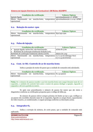 Sistema de Injeção Eletrônica de Combustível- GM Multec B22/MPFI
WEBMECAUTO.COM
Área automobilística
http://www.webmecauto.com
Página 63
Condições da verificação Valores Típicos
Ignição ligada aproximadamente 11o APMS
Motor funcionando em marcha-lenta, temperatura
operacional
aproximadamente 11 a 24o APMS
6.2. Rotação do motor- rpm
Condições da verificação Valores Típicos
Motor funcionando em marcha-lenta, temperatura
operacional
850/950 rpm
6.3. Pulso de injeção
Condições da verificação Valores Típicos
• Ignição ligada; motor frio, não funcionando.
• Borboleta de aceleração totalmente fechada (0%)
acima de 5 ms
Borboleta de aceleração totalmente aberta (100%) abaixo de 4 ms
Motor funcionando em marcha-lenta, temperatura
operacional
0,7 a 1,9 ms (Ômega/ S10)
0,7 a 1,5 ms (Corsa)
6.4. Cont. Ar ML- Controle de ar de marcha-lenta
Indica a posição do motor de passo que a unidade de comando está calculando.
Condições da verificação Valores Típicos
Motor funcionando em marcha-lenta, temperatura
operacional
8 a 52 passos
Nota: Se o número de passos exceder a 52 (em marcha-lenta sem carga) durante mais de 10
segundos, o módulo de controle fará zerar o motor de passos desligar a ignição. Aguarde 5
segundos e dê nova partida no motor.
Se após esse procedimento o número de passos for maior que 58, inicie o
diagnóstico conforme as verificações propostas para o código de falha 35.
Se número de passos estiver sempre próximo do limite 52 (50 a 54), verifique se
52 passos são excedidos durante mais de 10 segundos, ligando as cargas (luzes, aquecimento
do vidro traseiro, ar condicionado). A seguir prossiga conforme as descrições acima.
6.5. Integrador O2
Indica a correção da mistura, de curto prazo, que a unidade de comando está
aplicando.
 