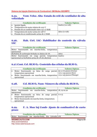 Sistema de Injeção Eletrônica de Combustível- GM Multec B22/MPFI
WEBMECAUTO.COM
Área automobilística
http://www.webmecauto.com
Página 68
6.25. Vent. Veloc. Alta- Estado do relé do ventilador de alta
velocidade
Condições da verificação Valores Típicos
• Ignição ligada
• Temperatura do motor abaixo de 103o C
• Pressão do ar condicionado entre 14 a 17 BAR
Inativo (12 volt)
• Temperatura do motor acima de 108o C
• Pressão do ar condicionado acima de 17 BAR
Ativo (0 volt)
6.26. Hab. Ctrl. IAC- Habilitador do controle da válvula
IAC
Condições da verificação Valores Típicos
Motor funcionando em marcha-lenta, temperatura
operacional
Borboleta de aceleração fechada ou abaixo de 2% Ativo
Motor funcionando em carga parcial, temperatura
operacional ou borboleta acima de 2% de abertura
Inativo
6.27.Cont. Cel. BLM O2- Conteúdo das células da BLM O2
Condições da verificação Valores Típicos
• Motor funcionando na faixa de carga parcial,
temperatura operacional
• Motor funcionando em marcha-lenta, temperatura
operacional
90 a 170 passos (Corsa)
110 a 145 passos (S10)
115 a 145 passos (Ômega)
6.28. Cel. BLM O2 Num- Número da célula do BLM O2
Condições da verificação Valores Típicos
Motor funcionando em marcha-lenta, temperatura
operacional
18, 19 ou 20
• Motor funcionando na faixa de carga parcial,
temperatura operacional
• Motor funcionando em marcha-lenta, temperatura
operacional
0 a 15
6.29. F. A. Mon Inj Comb- Ajuste de combustível de curto
prazo
Condições da verificação Valores Típicos
Motor funcionando em marcha-lenta, frio (circuito 0%
 