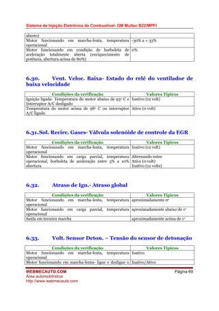 Sistema de Injeção Eletrônica de Combustível- GM Multec B22/MPFI
WEBMECAUTO.COM
Área automobilística
http://www.webmecauto.com
Página 69
aberto)
Motor funcionando em marcha-lenta, temperatura
operacional
-30% a + 33%
Motor funcionando em condição de borboleta de
aceleração totalmente aberta (enriquecimento de
potência, abertura acima de 80%)
0%
6.30. Vent. Veloc. Baixa- Estado do relé do ventilador de
baixa velocidade
Condições da verificação Valores Típicos
Ignição ligada- Temperatura do motor abaixo de 93o C e
Interruptor A/C desligado
Inativo (12 volt)
Temperatura do motor acima de 98o C ou interruptor
A/C ligado
Ativo (0 volt)
6.31.Sol. Recirc. Gases- Válvula solenóide de controle da EGR
Condições da verificação Valores Típicos
Motor funcionando em marcha-lenta, temperatura
operacional
Inativo (12 volt)
Motor funcionando em carga parcial, temperatura
operacional, borboleta de aceleração entre 3% a 10%
abertura
Alternando entre
Ativo (0 volt)
Inativo (12 volts)
6.32. Atraso de Ign.- Atraso global
Condições da verificação Valores Típicos
Motor funcionando em marcha-lenta, temperatura
operacional
aproximadamente 0o
Motor funcionando em carga parcial, temperatura
operacional
aproximadamente abaixo de 1o
Saída em terceira marcha aproximadamente acima de 1o
6.33. Volt. Sensor Deton. – Tensão do sensor de detonação
Condições da verificação Valores Típicos
Motor funcionando em marcha-lenta, temperatura
operacional
Inativo
Motor funcionando em marcha-lenta- ligue e desligue o Inativo/Ativo
 