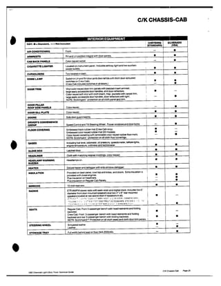 [Chevrolet] manual de_taller_chevrolet_trucks_pickup_1995_ingles