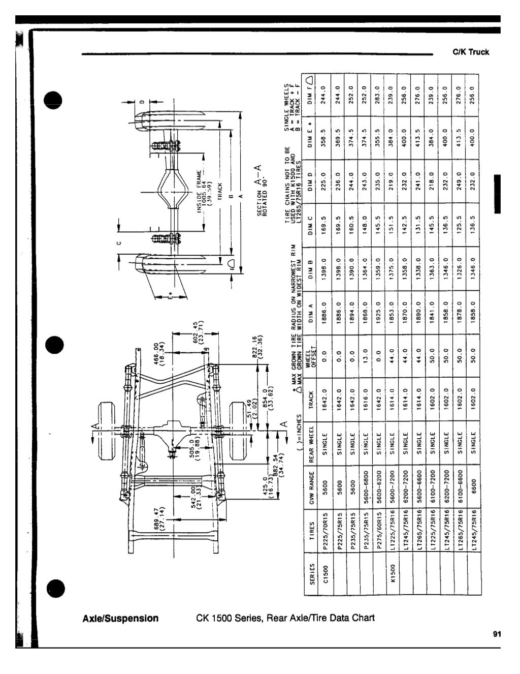 [Chevrolet] manual de_taller_chevrolet_trucks_pickup_1995_ingles