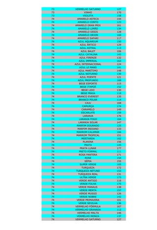 71 VERMELHO MALTA 146
71 VERMELHO MONZA 137
71 VERMELHO SATURNO 127
71 VINHO 170
71 VIOLETA 158
72 AMARELO ASTECA 144
72 AMARELO CONTO 123
72 AMARELO GRAN PRIX 161
72 AMARELO LIMÃO 134
72 AMARELO OÁSIS 128
72 AMARELO ORION 160
72 AMARELO SAFARI 117
72 AZUL AQUARIUM 150
72 AZUL ÁRTICO 129
72 AZUL ASTRAL 113
72 AZUL BALET 106
72 AZUL CATALINA 143
72 AZUL FIRENZE 132
72 AZUL IMPERIAL 163
72 AZUL INTERNACIONAL 124
72 AZUL LE MANS 141
72 AZUL MARÍTIMO 148
72 AZUL NOTURNO 139
72 AZUL POENTE 121
72 AZUL PROFUNDO 169
72 BEGE ESPORTE 115
72 BEGE ITAPOÃ 152
72 BEGE LIDO 130
72 BEGE PRAIA 110
72 BRANCO EVEREST 135
72 BRANCO POLAR 114
72 CAJU 168
72 CAMURÇA 174
72 CARAMELO 149
72 ESCARLATE 159
72 LARANJA 176
72 LARANJA FOGO 164
72 LARANJA SOLAR 147
72 MARFIM DOURADO 125
72 MARFIM INDIANO 133
72 MARROM CALAMAR 166
72 MARROM TROPICAL 151
72 MOSTARDA 162
72 PLANINA 156
72 PRATA 145
72 PRATA LUNAR 177
72 PRETO FORMAL 111
72 ROSA PANTERA 171
72 ROSE 154
72 SÉPIA 155
72 SUPER VERDE 165
72 TURQUEZA 172
72 TURQUEZA NETUNO 153
72 TURQUEZA REAL 131
72 ULTRA VERDE 173
72 VERDE ANTIGO 116
72 VERDE FOLHA 175
72 VERDE MANAUS 138
72 VERDE MENTA 157
72 VERDE MUSGO 126
72 VERDE NOBRE 142
72 VERDE PRIMAVERA 101
72 VERDE SEVILHA 136
72 VERMELHO FÓRMULA 167
72 VERMELHO GRANADA 112
72 VERMELHO MALTA 146
 