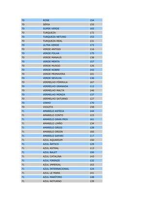 69 CARAMELO 149
69 ESCARLATE 159
69 LARANJA 176
69 LARANJA FOGO 164
69 LARANJA SOLAR 147
69 MARFIM DOURADO 125
69 MARFIM INDIANO 133
69 MARROM CALAMAR 166
69 MARROM TROPICAL 151
69 MOSTARDA 162
69 PLANINA 156
69 PRATA 145
69 PRATA LUNAR 177
69 PRETO FORMAL 111
69 ROSA PANTERA 171
69 ROSE 154
69 SÉPIA 155
69 SUPER VERDE 165
69 TURQUEZA 172
69 TURQUEZA NETUNO 153
69 TURQUEZA REAL 131
69 ULTRA VERDE 173
69 VERDE ANTIGO 116
69 VERDE FOLHA 175
69 VERDE MANAUS 138
69 VERDE MENTA 157
69 VERDE MUSGO 126
69 VERDE NOBRE 142
69 VERDE PRIMAVERA 101
69 VERDE SEVILHA 136
69 VERMELHO FÓRMULA 167
69 VERMELHO GRANADA 112
69 VERMELHO MALTA 146
69 VERMELHO MONZA 137
69 VERMELHO SATURNO 127
69 VINHO 170
69 VIOLETA 158
70 AMARELO ASTECA 144
70 AMARELO CONTO 123
70 AMARELO GRAN PRIX 161
 