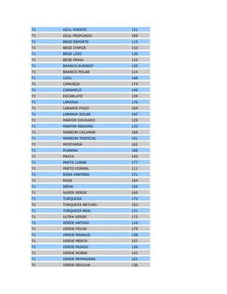 70 AMARELO LIMÃO 134
70 AMARELO OÁSIS 128
70 AMARELO ORION 160
70 AMARELO SAFARI 117
70 AZUL AQUARIUM 150
70 AZUL ÁRTICO 129
70 AZUL ASTRAL 113
70 AZUL BALET 106
70 AZUL CATALINA 143
70 AZUL FIRENZE 132
70 AZUL IMPERIAL 163
70 AZUL INTERNACIONAL 124
70 AZUL LE MANS 141
70 AZUL MARÍTIMO 148
70 AZUL NOTURNO 139
70 AZUL POENTE 121
70 AZUL PROFUNDO 169
70 BEGE ESPORTE 115
70 BEGE ITAPOÃ 152
70 BEGE LIDO 130
70 BEGE PRAIA 110
70 BRANCO EVEREST 135
70 BRANCO POLAR 114
70 CAJU 168
70 CAMURÇA 174
70 CARAMELO 149
70 ESCARLATE 159
70 LARANJA 176
70 LARANJA FOGO 164
70 LARANJA SOLAR 147
70 MARFIM DOURADO 125
70 MARFIM INDIANO 133
70 MARROM CALAMAR 166
70 MARROM TROPICAL 151
70 MOSTARDA 162
70 PLANINA 156
70 PRATA 145
70 PRATA LUNAR 177
70 PRETO FORMAL 111
70 ROSA PANTERA 171
 
