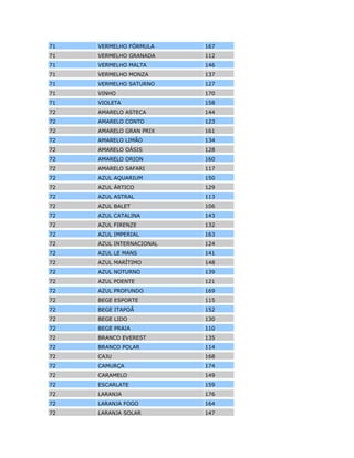 70 ROSE 154
70 SÉPIA 155
70 SUPER VERDE 165
70 TURQUEZA 172
70 TURQUEZA NETUNO 153
70 TURQUEZA REAL 131
70 ULTRA VERDE 173
70 VERDE ANTIGO 116
70 VERDE FOLHA 175
70 VERDE MANAUS 138
70 VERDE MENTA 157
70 VERDE MUSGO 126
70 VERDE NOBRE 142
70 VERDE PRIMAVERA 101
70 VERDE SEVILHA 136
70 VERMELHO FÓRMULA 167
70 VERMELHO GRANADA 112
70 VERMELHO MALTA 146
70 VERMELHO MONZA 137
70 VERMELHO SATURNO 127
70 VINHO 170
70 VIOLETA 158
71 AMARELO ASTECA 144
71 AMARELO CONTO 123
71 AMARELO GRAN PRIX 161
71 AMARELO LIMÃO 134
71 AMARELO OÁSIS 128
71 AMARELO ORION 160
71 AMARELO SAFARI 117
71 AZUL AQUARIUM 150
71 AZUL ÁRTICO 129
71 AZUL ASTRAL 113
71 AZUL BALET 106
71 AZUL CATALINA 143
71 AZUL FIRENZE 132
71 AZUL IMPERIAL 163
71 AZUL INTERNACIONAL 124
71 AZUL LE MANS 141
71 AZUL MARÍTIMO 148
71 AZUL NOTURNO 139
 