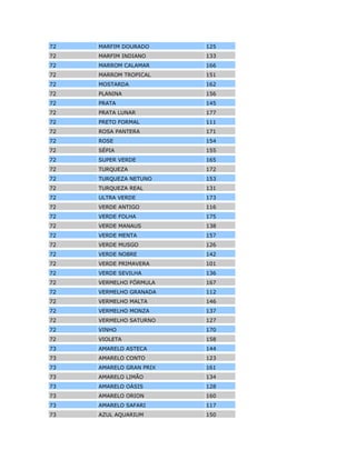 71 AZUL POENTE 121
71 AZUL PROFUNDO 169
71 BEGE ESPORTE 115
71 BEGE ITAPOÃ 152
71 BEGE LIDO 130
71 BEGE PRAIA 110
71 BRANCO EVEREST 135
71 BRANCO POLAR 114
71 CAJU 168
71 CAMURÇA 174
71 CARAMELO 149
71 ESCARLATE 159
71 LARANJA 176
71 LARANJA FOGO 164
71 LARANJA SOLAR 147
71 MARFIM DOURADO 125
71 MARFIM INDIANO 133
71 MARROM CALAMAR 166
71 MARROM TROPICAL 151
71 MOSTARDA 162
71 PLANINA 156
71 PRATA 145
71 PRATA LUNAR 177
71 PRETO FORMAL 111
71 ROSA PANTERA 171
71 ROSE 154
71 SÉPIA 155
71 SUPER VERDE 165
71 TURQUEZA 172
71 TURQUEZA NETUNO 153
71 TURQUEZA REAL 131
71 ULTRA VERDE 173
71 VERDE ANTIGO 116
71 VERDE FOLHA 175
71 VERDE MANAUS 138
71 VERDE MENTA 157
71 VERDE MUSGO 126
71 VERDE NOBRE 142
71 VERDE PRIMAVERA 101
71 VERDE SEVILHA 136
 