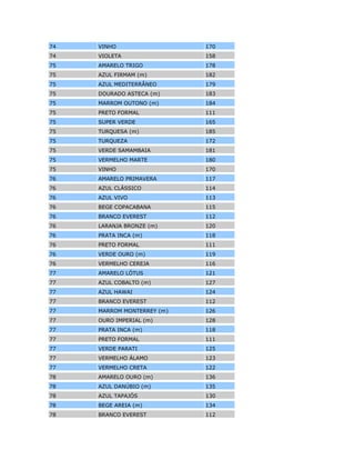 73 TURQUEZA REAL 131
73 ULTRA VERDE 173
73 VERDE ANTIGO 116
73 VERDE FOLHA 175
73 VERDE MANAUS 138
73 VERDE MENTA 157
73 VERDE MUSGO 126
73 VERDE NOBRE 142
73 VERDE PRIMAVERA 101
73 VERDE SEVILHA 136
73 VERMELHO FÓRMULA 167
73 VERMELHO GRANADA 112
73 VERMELHO MALTA 146
73 VERMELHO MONZA 137
73 VERMELHO SATURNO 127
73 VINHO 170
73 VIOLETA 158
74 AMARELO ASTECA 144
74 AMARELO CONTO 123
74 AMARELO GRAN PRIX 161
74 AMARELO LIMÃO 134
74 AMARELO OÁSIS 128
74 AMARELO ORION 160
74 AMARELO SAFARI 117
74 AZUL AQUARIUM 150
74 AZUL ÁRTICO 129
74 AZUL ASTRAL 113
74 AZUL BALET 106
74 AZUL CATALINA 143
74 AZUL FIRENZE 132
74 AZUL IMPERIAL 163
74 AZUL INTERNACIONAL 124
74 AZUL LE MANS 141
74 AZUL MARÍTIMO 148
74 AZUL NOTURNO 139
74 AZUL POENTE 121
74 AZUL PROFUNDO 169
74 BEGE ESPORTE 115
74 BEGE ITAPOÃ 152
74 BEGE LIDO 130
 