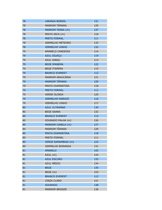 74 BEGE PRAIA 110
74 BRANCO EVEREST 135
74 BRANCO POLAR 114
74 CAJU 168
74 CAMURÇA 174
74 CARAMELO 149
74 ESCARLATE 159
74 LARANJA 176
74 LARANJA FOGO 164
74 LARANJA SOLAR 147
74 MARFIM DOURADO 125
74 MARFIM INDIANO 133
74 MARROM CALAMAR 166
74 MARROM TROPICAL 151
74 MOSTARDA 162
74 PLANINA 156
74 PRATA 145
74 PRATA LUNAR 177
74 PRETO FORMAL 111
74 ROSA PANTERA 171
74 ROSE 154
74 SÉPIA 155
74 SUPER VERDE 165
74 TURQUEZA 172
74 TURQUEZA NETUNO 153
74 TURQUEZA REAL 131
74 ULTRA VERDE 173
74 VERDE ANTIGO 116
74 VERDE FOLHA 175
74 VERDE MANAUS 138
74 VERDE MENTA 157
74 VERDE MUSGO 126
74 VERDE NOBRE 142
74 VERDE PRIMAVERA 101
74 VERDE SEVILHA 136
74 VERMELHO FÓRMULA 167
74 VERMELHO GRANADA 112
74 VERMELHO MALTA 146
74 VERMELHO MONZA 137
74 VERMELHO SATURNO 127
 