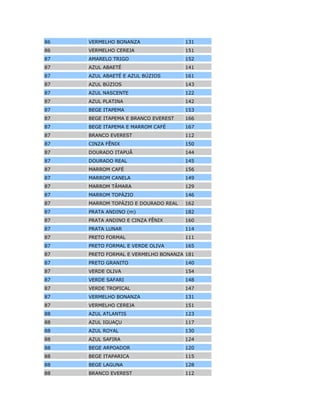81 MARROM TÂMARA 129
81 PRATA DIAM. E PRETO FOSCO 139
81 PRATA DIAMANTINA 118
81 PRATA MÉDIO 137
81 PRETO FORMAL 111
81 PRETO FORMAL E PRATA FOSCO 140
81 VERDE SAMAMBAIA (m) 123
81 VERMELHO BONANZA 131
82 AZUL (m) 144
82 BEGE CLARO 147
82 BRANCO EVEREST 112
82 MARROM BRONZE (m) 146
82 MARROM TÂMARA 129
82 PRATA AZULADO 151
82 PRATA ESCUNA (m) 149
82 PRETO FORMAL 111
82 VERDE CLARO 148
82 VERDE CLARO SILVERSTAR (m) 152
82 VERMELHO BONANZA 131
83 AZUL ESCURO E BEGE CLARO 159
83 AZUL RIVIERA (m) 155
83 BEGE 147
83 BEGE CLARO 147
83 BEGE COLONIAL 154
83 BEGE DUNAS E VERDE PETRÓLEO 160
83 BRANCO EVEREST 112
83 MARROM TÂMARA 129
83 PRATA AZULADO 151
83 PRATA CLASSICO 156
83 PRETO FORMAL 111
83 PRETO FORMAL E CINZA CLARO 157
83 VERMELHO 150
83 VERMELHO BONANZA 131
83 VERMELHO CÓRDOBA 153
83 VERMELHO E CINZA CLARO 158
84 AZUL ÍNDIO 162
84 AZUL ÍNDIO E CINZA CLARO 167
84 AZUL MARINHO (m) 171
84 AZUL RIVIERA (m) 155
84 BEGE CLARO 147
 