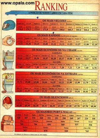 chevrolet_opala_service_manual_complete (portuguese).pdf
