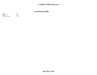 OBD GROUP: 11OBDG01
TEST GROUP: BGMXV01.4001 Fed---
GENERAL MOTORS LLC
Fault Bundles (ECM)
Emission Stds/Class: Cal--- Bin4/PC
Bin4/PC
Sensor Snsr
Supercharged SC
System Sys
Test Failed This Key On TFTKO
REVISED
Fault Bundles (ECM)
11 OBDG01 HYBRID Diagnostics
Page 1081 of 1087
 