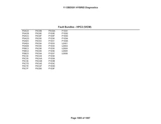 Fed---
GENERAL MOTORS LLC
OBD GROUP: 11OBDG01
TEST GROUP: BGMXV01.4001
Fault Bundles--HPC2 (VICM)
Bin4/PC
Bin4/PC
Emission Stds/Class: Cal---
P0AC8 P0C8B P0CBA P1EB1
P0ACB P0C8E P1E8E P1EB2
P0ACC P0C8F P1E8F P1EB3
P0ACD P0C90 P1E90 P1EB4
P0AE9 P0C93 P1E91 P1EB5
P0AEA P0C94 P1E93 U2401
P0AEB P0C95 P1E94 U2603
P0BC3 P0C98 P1E95 U2604
P0BC4 P0C99 P1E96 U2605
P0BC5 P0C9A P1E97 U2606
P0C34 P0CA9 P1E99
P0C35 P0CAA P1E9A
P0C36 P0CAB P1E9B
P0C7D P0CAE P1E9C
P0C7E P0CAF P1E9D
P0C7F P0CB0 P1E9F
Fault Bundles - HPC2 (VICM)
11 OBDG01 HYBRID Diagnostics
Page 1085 of 1087
 