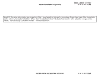 MIL
Illum
Component /
System
Fault
Code
Monitor
Strategy
Description
Malfunction
Criteria
Threshold
Value
Secondary
Parameters
Enable
Conditions
Time
Required
Note #10 - Cornering determination is a comparison of the 4 wheel speeds to estimate the percentage of road wheel angle of the drive wheels
relative to their full amount of articulation. Wheel slip is the calculated ratio of individual wheel velocities to the calculated average vehicle
velocity. Vehicle velocity is calculated from the 4 wheel speed sensors.
11 OBDG01 HYBRID Diagnostics
BSCM or EBCM SECTION
6 OF 12 SECTIONS
BSCM or EBCM SECTION Page 607 of 1087 6 OF 12 SECTIONS
 