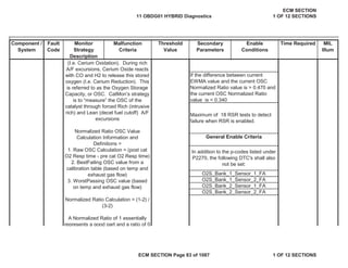 Secondary
Parameters
Enable
Conditions
Time Required MIL
Illum
Component /
System
Fault
Code
Monitor
Strategy
Description
Malfunction
Criteria
Threshold
Value
(I.e. Cerium Oxidation). During rich
A/F excursions, Cerium Oxide reacts
with CO and H2 to release this stored
oxygen (I.e. Cerium Reduction). This
is referred to as the Oxygen Storage
Capacity, or OSC. CatMon’s strategy
is to “measure” the OSC of the
catalyst through forced Rich (intrusive
rich) and Lean (decel fuel cutoff) A/F
excursions
Normalized Ratio OSC Value
Calculation Information and
Definitions =
1. Raw OSC Calculation = (post cat
O2 Resp time - pre cat O2 Resp time)
2. BestFailing OSC value from a
calibration table (based on temp and
exhaust gas flow)
3. WorstPassing OSC value (based
on temp and exhaust gas flow)
Normalized Ratio Calculation = (1-2) /
(3-2)
A Normalized Ratio of 1 essentially
represents a good part and a ratio of 0
If the difference between current
EWMA value and the current OSC
Normalized Ratio value is > 0.470 and
the current OSC Normalized Ratio
value is < 0.340
Maximum of 18 RSR tests to detect
failure when RSR is enabled.
General Enable Criteria
In addition to the p-codes listed under
P2270, the following DTC's shall also
not be set:
O2S_Bank_1_Sensor_1_FA
O2S_Bank_1_Sensor_2_FA
O2S_Bank_2_Sensor_1_FA
O2S_Bank_2_Sensor_2_FA
11 OBDG01 HYBRID Diagnostics
ECM SECTION
1 OF 12 SECTIONS
ECM SECTION Page 83 of 1087 1 OF 12 SECTIONS
 