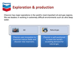Chevron | PPTX