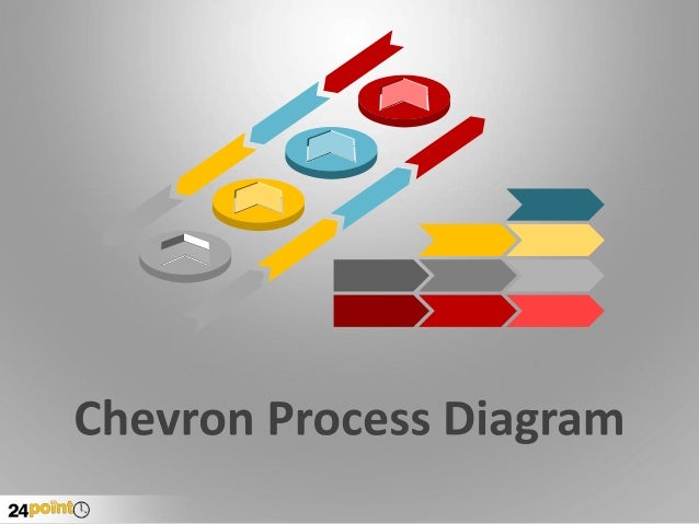 chevrons in powerpoint