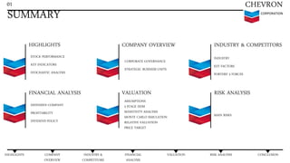 Chevron corp | PDF