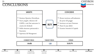 CONCLUSIONS
CHEVRON
CORPORATION
HIGHLIGHTS COMPANY
OVERVIEW
INDUSTRY &
COMPETITORS
FINANCIAL
ANALYSIS
VALUATION RISK ANALYSIS CONCLUSION
MERITS CONCERNS
• Struttura Operativa Diversificata
• Nuovi progetti, riduzione del
CAPEX e costi fissi assicurano la
crescita dei dividendi
• Solida situazione patrimoniale e
finanziaria
• Esperienza del Management
• Elevata incertezza sull’andamento
dei prezzi del greggio
• Incertezza sui tassi d’interesse
• Flussi di cassa deboli
• Eccessiva Intensità di Capitale
CURRENT PRICE TARGET PRICE UPSIDE
BUY
104.89
23
130 23.93 %
 