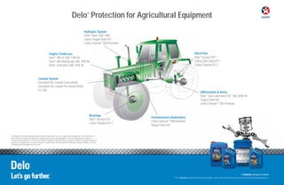 Delo®
Protection for Agricultural Equipment
The product recommendations provide general guidelines for use in agriculture equipment. All manufacturers
have different coolant and lubricant requirements and recommendations. It will be important to contact a
Chevron representative or refer to the Original Equipment Manufacturer manual to conﬁrm the proper product is
used for the application. For further queries, contact your Chevron Lubricants Business Representative or email
ZALubricantsTechSupp@chevron.com
Coolant System
Extended Life Coolant Concentrate
Extended Life Coolant Pre-mixed 50/50
ELC (N)
Transmissions (Automatic)
Caltex Textran®
TDH Premium
Torque Fluid 434
Hydraulic System
Delo®
Silver SAE 10W
Caltex Torque Fluid 414
Caltex Textran®
TDH Premium
Engine Crankcase
Delo®
400 LE SAE 15W-40
Delo®
400 Multigrade SAE 15W-40
Delo®
Gold Ultra SAE 15W-40
Bearings
Delo®
Grease ESI®
Caltex Starplex EP 2
Differentials & Axles
Delo®
Gear Lubricants ESI®
SAE 80W-90
Torque Fluid 454
Caltex Textran®
TDH Premium
Hitch Pins
Delo®
Grease ESI®
Caltex Ultra Duty EP 2
Caltex Starplex EP 2
The product recommendations provide general guidelines for use in agriculture equipment. All manufacturers
have different coolant and lubricant requirements and recommendations. It will be important to contact a
Chevron representative or refer to the Original Equipment Manufacturer manual to conﬁrm the proper product is
used for the application. For further queries, contact your Chevron Lubricants Business Representative or email
ZALubricantsTechSupp@chevron.com
© 2013 Chevron South Africa (Pty) Limited. All rights reserved. All trademarks are the property of Chevron Intellectual Property LLC.
 