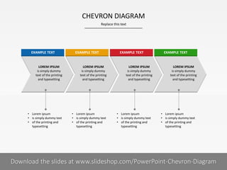 CHEVRON DIAGRAM
Replace this text

EXAMPLE TEXT

EXAMPLE TEXT

LOREM IPSUM
is simply dummy
text of the printing
and typesetting

LOREM IPSUM
is simply dummy
text of the printing
and typesetting

• Lorem ipsum
• is simply dummy text
• of the printing and
typesetting

• Lorem ipsum
• is simply dummy text
• of the printing and
typesetting

EXAMPLE TEXT

LOREM IPSUM
is simply dummy
text of the printing
and typesetting

• Lorem ipsum
• is simply dummy text
• of the printing and
typesetting

EXAMPLE TEXT

LOREM IPSUM
is simply dummy
text of the printing
and typesetting

• Lorem ipsum
• is simply dummy text
• of the printing and
typesetting

1I
COMPANY NAME
PRESENTER NAME
Download the slides at www.slideshop.com/PowerPoint-Chevron-Diagram

 